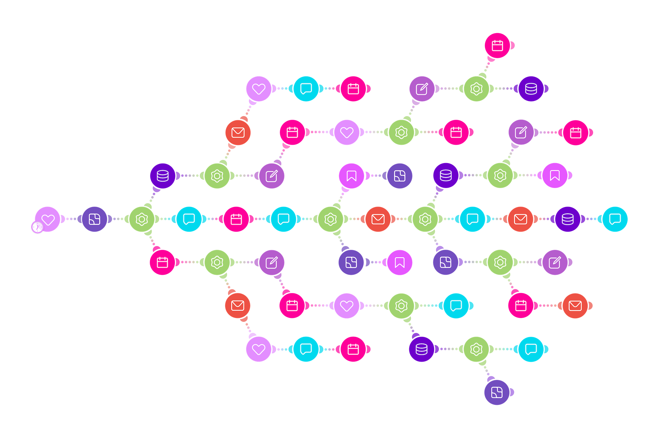 Automatisierung & KI